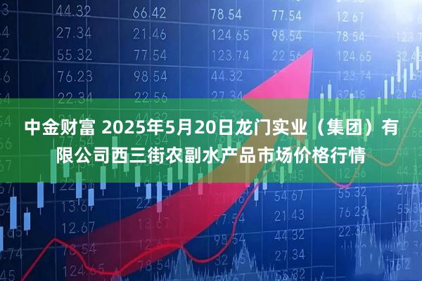 中金财富 2025年5月20日龙门实业（集团）有限公司西三街农副水产品市场价格行情